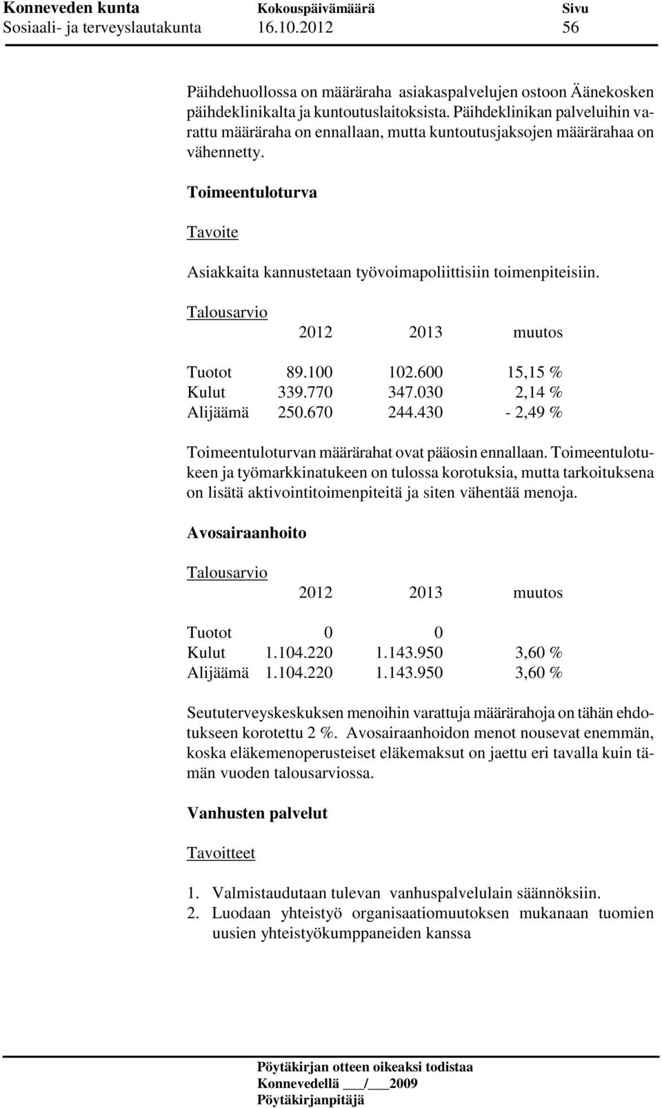 Tuotot 89.100 102.600 15,15 % Kulut 339.770 347.030 2,14 % Alijäämä 250.670 244.430-2,49 % Toimeentuloturvan määrärahat ovat pääosin ennallaan.