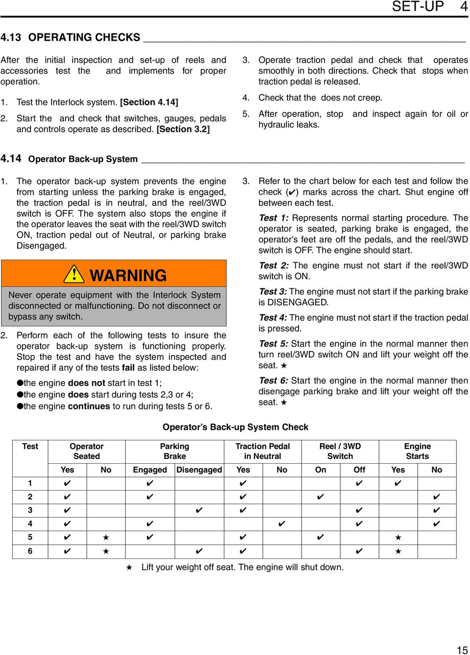 Check that stops when traction pedal is released. 4. Check that the does not creep. 5. After operation, stop and inspect again for oil or hydraulic leaks. 4.14 Operator Back-up System 1.