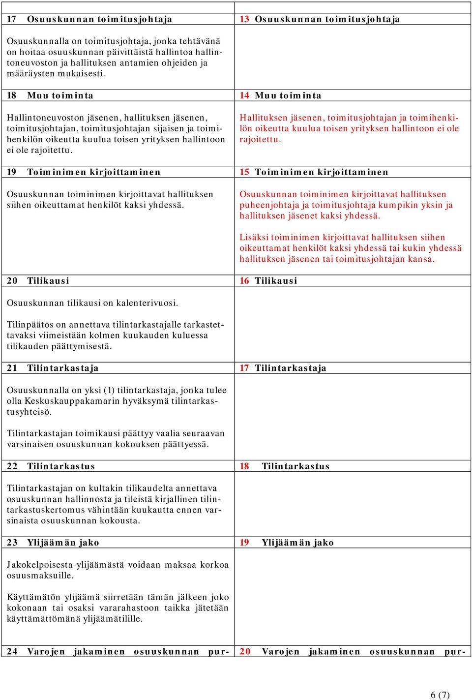 18 Muu toiminta 14 Muu toiminta Hallintoneuvoston jäsenen, hallituksen jäsenen, toimitusjohtajan, toimitusjohtajan sijaisen ja toimihenkilön oikeutta kuulua toisen yrityksen hallintoon ei ole