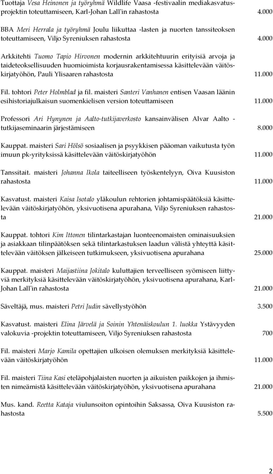 000 Arkkitehti Tuomo Tapio Hirvonen modernin arkkitehtuurin erityisiä arvoja ja taideteoksellisuuden huomioimista korjausrakentamisessa käsittelevään väitöskirjatyöhön, Pauli Ylisaaren rahastosta 11.