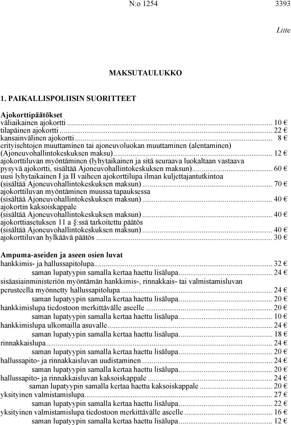 .. 12 ajokorttiluvan myöntäminen (lyhytaikainen ja sitä seuraava luokaltaan vastaava pysyvä ajokortti, sisältää Ajoneuvohallintokeskuksen maksun).