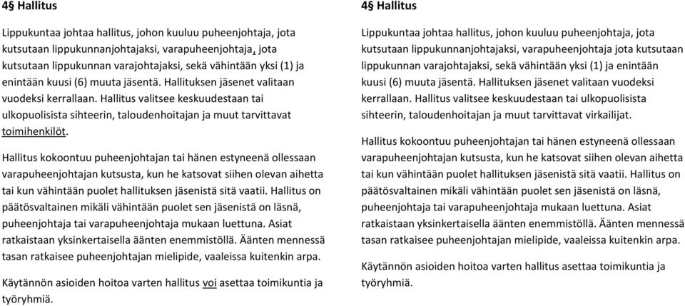 Hallitus kokoontuu puheenjohtajan tai hänen estyneenä ollessaan varapuheenjohtajan kutsusta, kun he katsovat siihen olevan aihetta tai kun vähintään puolet hallituksen jäsenistä sitä vaatii.