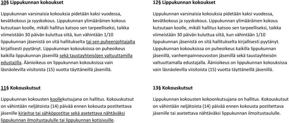 hallitukselta tai sen puheenjohtajalta kirjallisesti pyytänyt. Lippukunnan kokouksissa on puheoikeus kaikilla lippukunnan jäsenillä sekä taustayhteisöjen valtuuttamilla edustajilla.