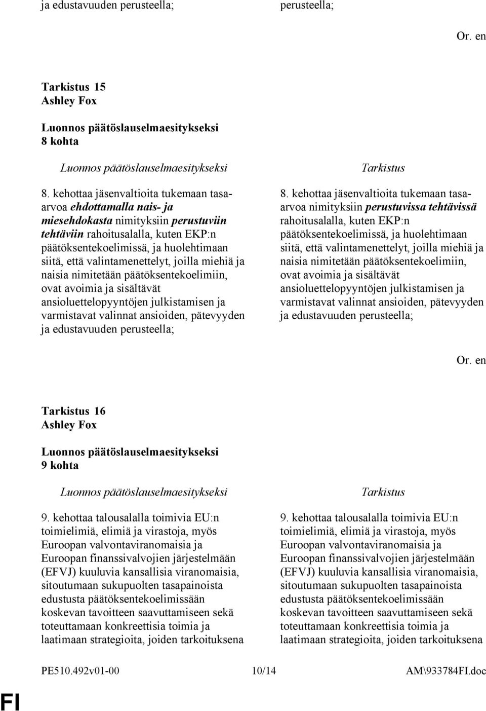 valintamenettelyt, joilla miehiä ja naisia nimitetään päätöksentekoelimiin, ovat avoimia ja sisältävät ansioluettelopyyntöjen julkistamisen ja varmistavat valinnat ansioiden, pätevyyden ja