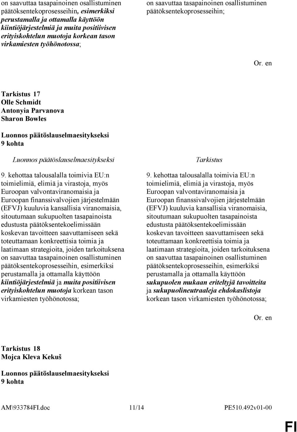 kehottaa talousalalla toimivia EU:n toimielimiä, elimiä ja virastoja, myös Euroopan valvontaviranomaisia ja Euroopan finanssivalvojien järjestelmään (EFVJ) kuuluvia kansallisia viranomaisia,