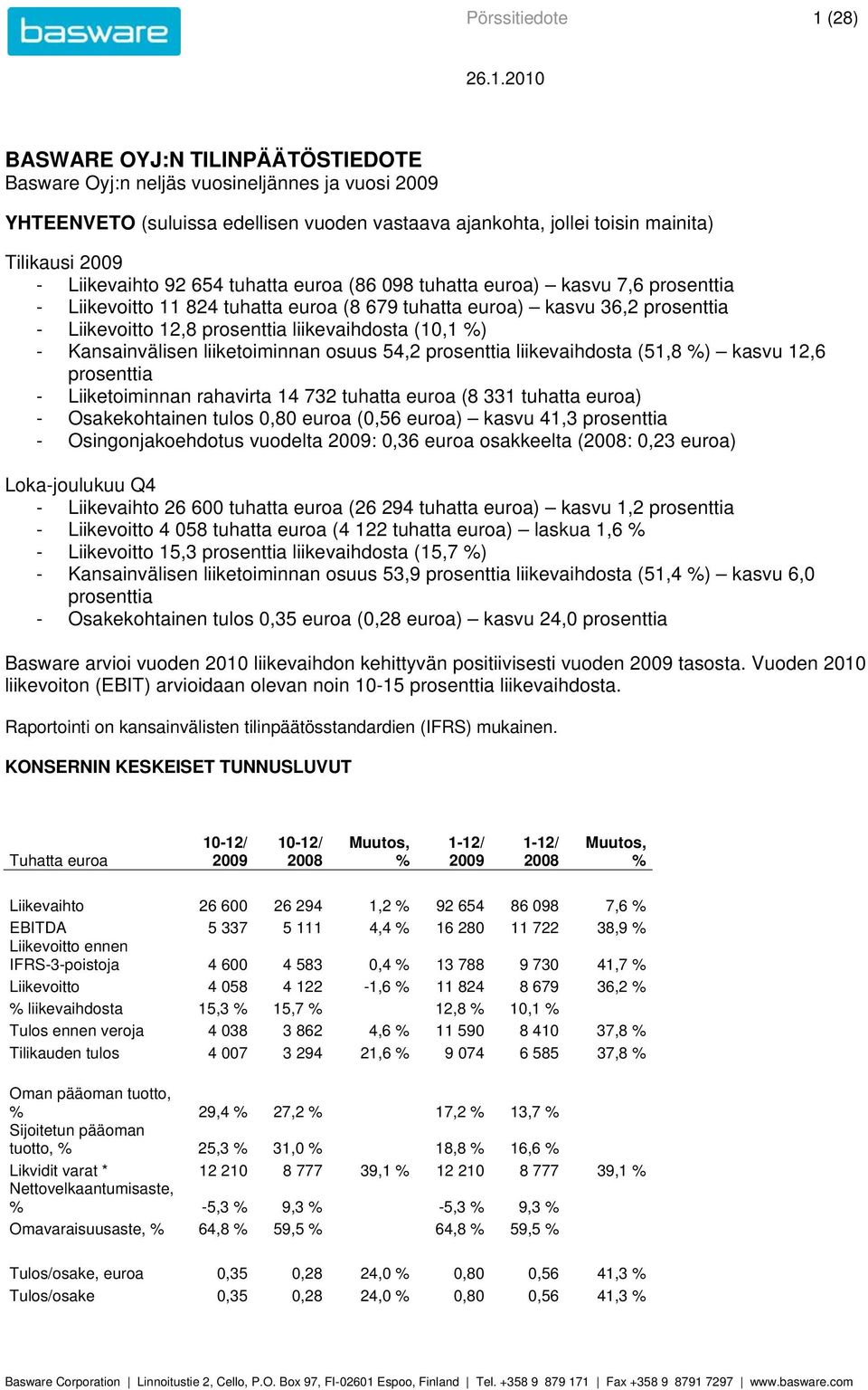 liikevaihdosta (10,1 ) - Kansainvälisen liiketoiminnan osuus 54,2 prosenttia liikevaihdosta (51,8 ) kasvu 12,6 prosenttia - Liiketoiminnan rahavirta 14 732 tuhatta euroa (8 331 tuhatta euroa) -