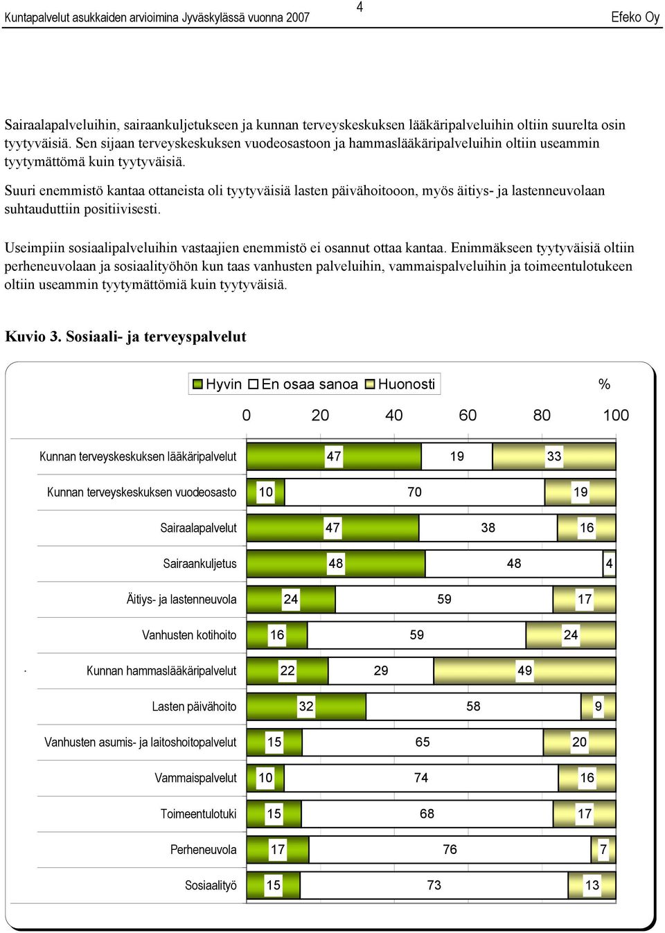 Suuri enemmistö kantaa ottaneista oli tyytyväisiä lasten päivähoitooon, myös äitiys- ja lastenneuvolaan suhtauduttiin positiivisesti.