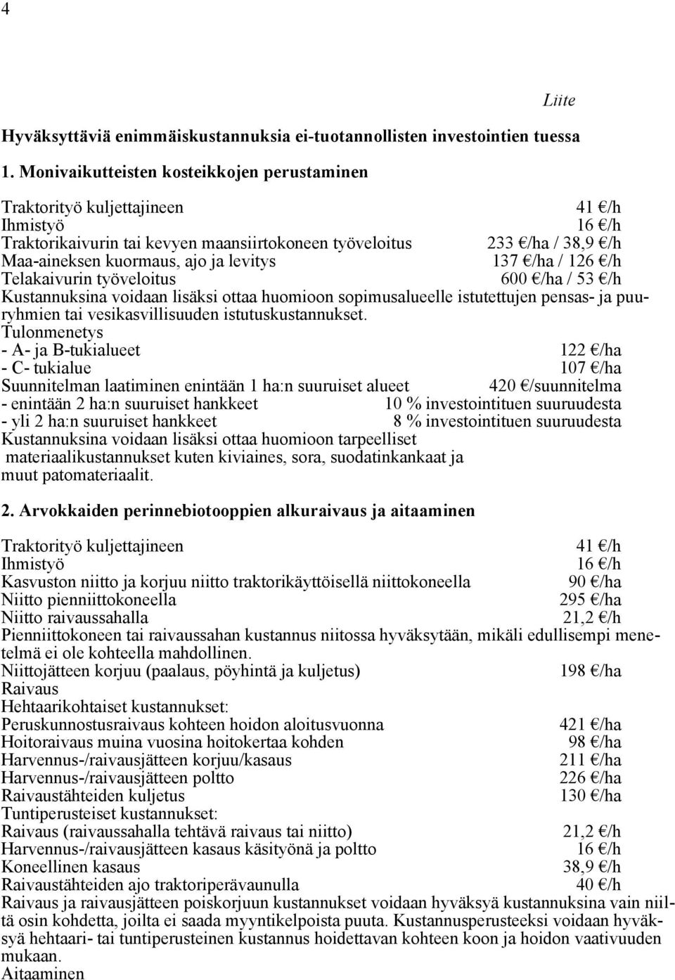 137 /ha / 126 /h Telakaivurin työveloitus 600 /ha / 53 /h Kustannuksina voidaan lisäksi ottaa huomioon sopimusalueelle istutettujen pensas- ja puuryhmien tai vesikasvillisuuden istutuskustannukset.