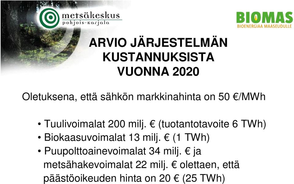 (tuotantotavoite 6 TWh) Biokaasuvoimalat 13 milj.