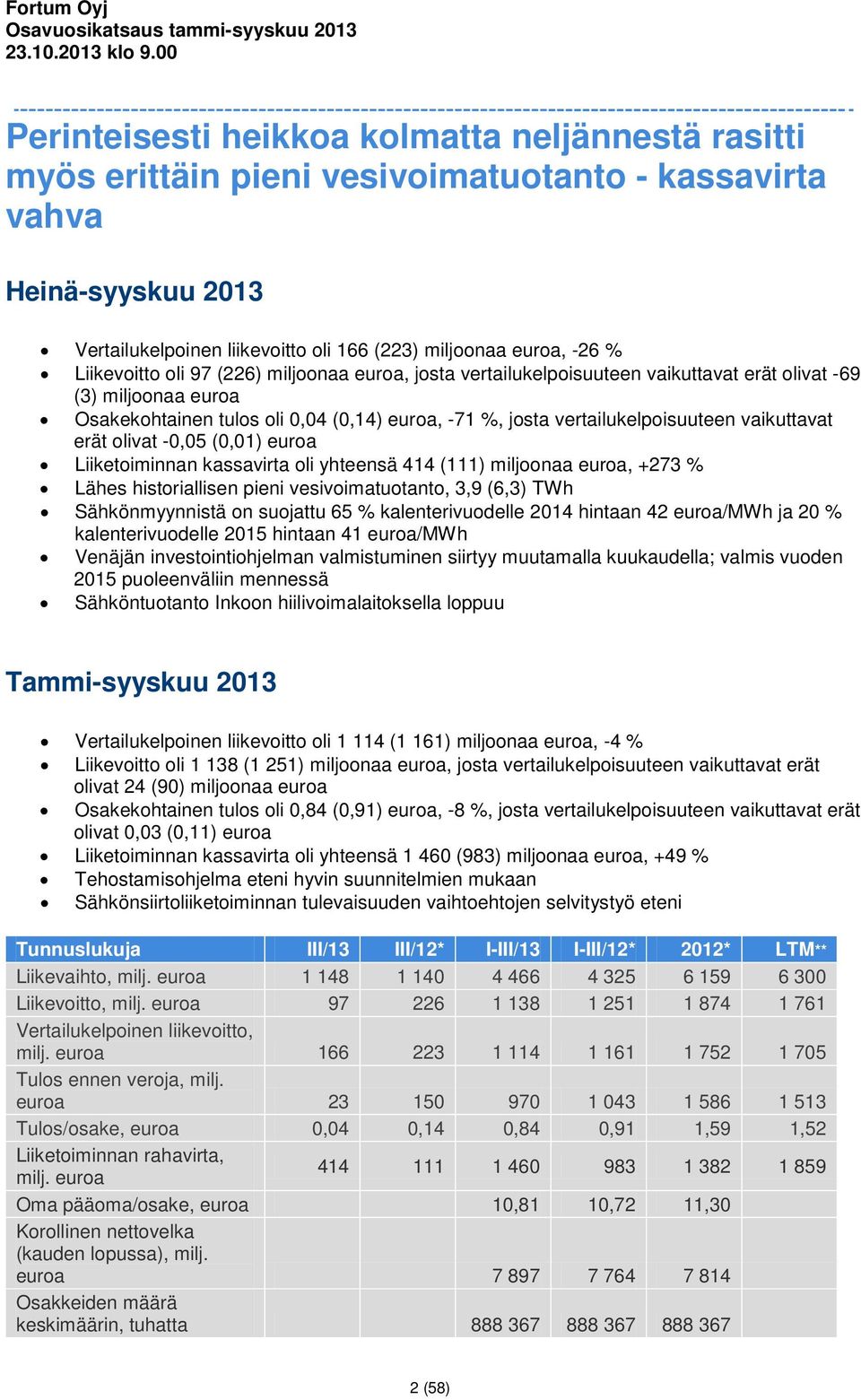 Liikevoitto oli 97 (226) miljoonaa euroa, josta vertailukelpoisuuteen vaikuttavat erät olivat -69 (3) miljoonaa euroa Osakekohtainen tulos oli 0,04 (0,14) euroa, -71 %, josta vertailukelpoisuuteen