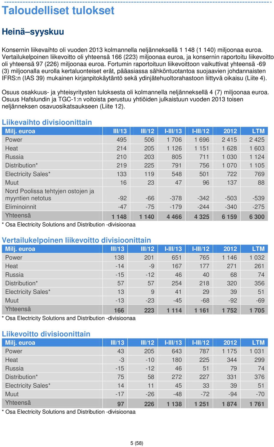 Fortumin raportoituun liikevoittoon vaikuttivat yhteensä -69 (3) miljoonalla eurolla kertaluonteiset erät, pääasiassa sähköntuotantoa suojaavien johdannaisten IFRS:n (IAS 39) mukainen