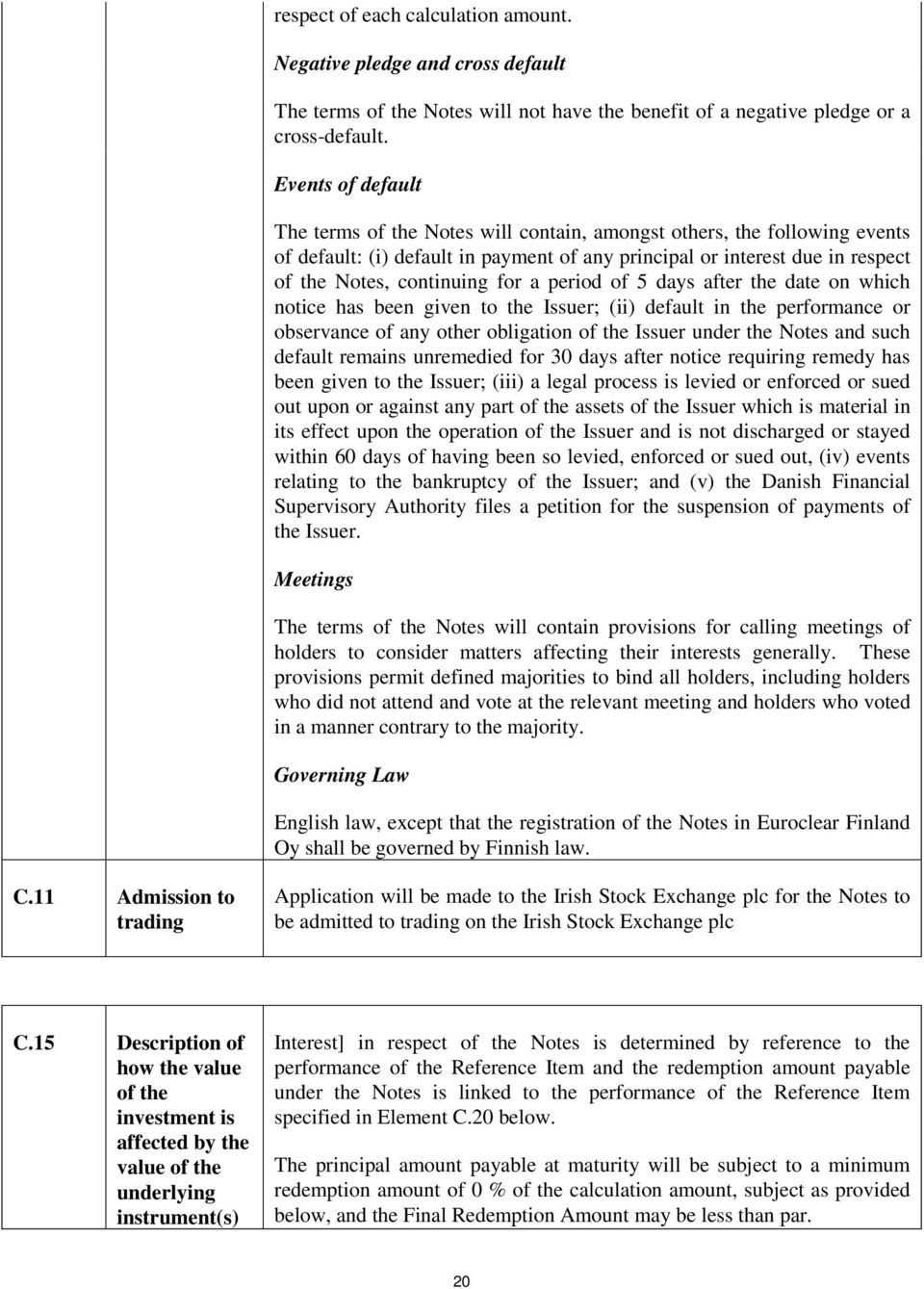 a period of 5 days after the date on which notice has been given to the Issuer; (ii) default in the performance or observance of any other obligation of the Issuer under the Notes and such default