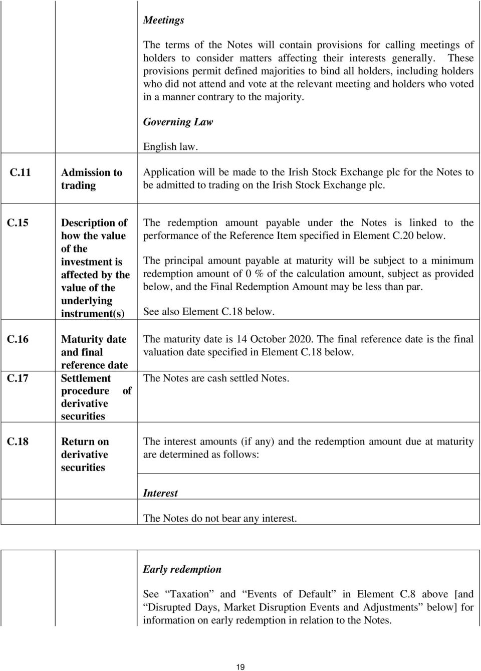 Governing Law English law. C.11 Admission to trading Application will be made to the Irish Stock Exchange plc for the Notes to be admitted to trading on the Irish Stock Exchange plc. C.15 Description of how the value of the investment is affected by the value of the underlying instrument(s) C.