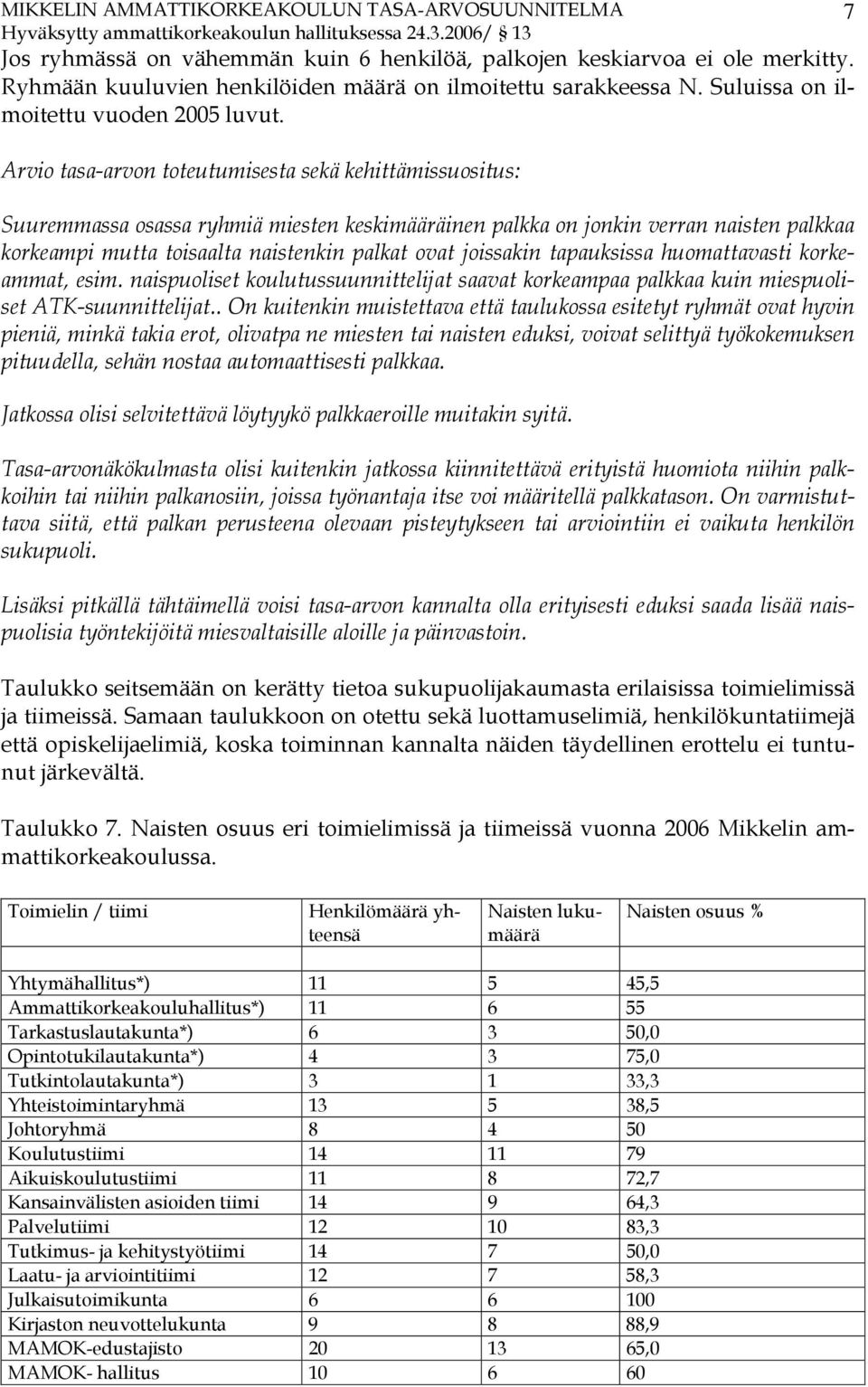 joissakin tapauksissa huomattavasti korkeammat, esim. naispuoliset koulutussuunnittelijat saavat korkeampaa palkkaa kuin miespuoliset ATK-suunnittelijat.