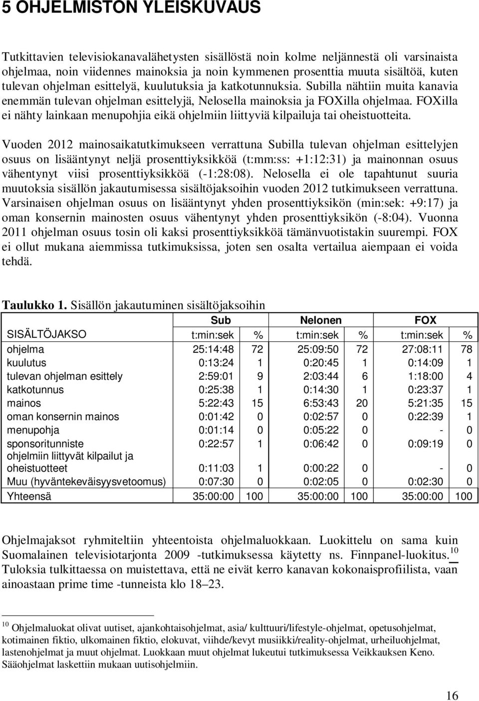 FOXilla ei nähty lainkaan menupohjia eikä ohjelmiin liittyviä kilpailuja tai oheistuotteita.