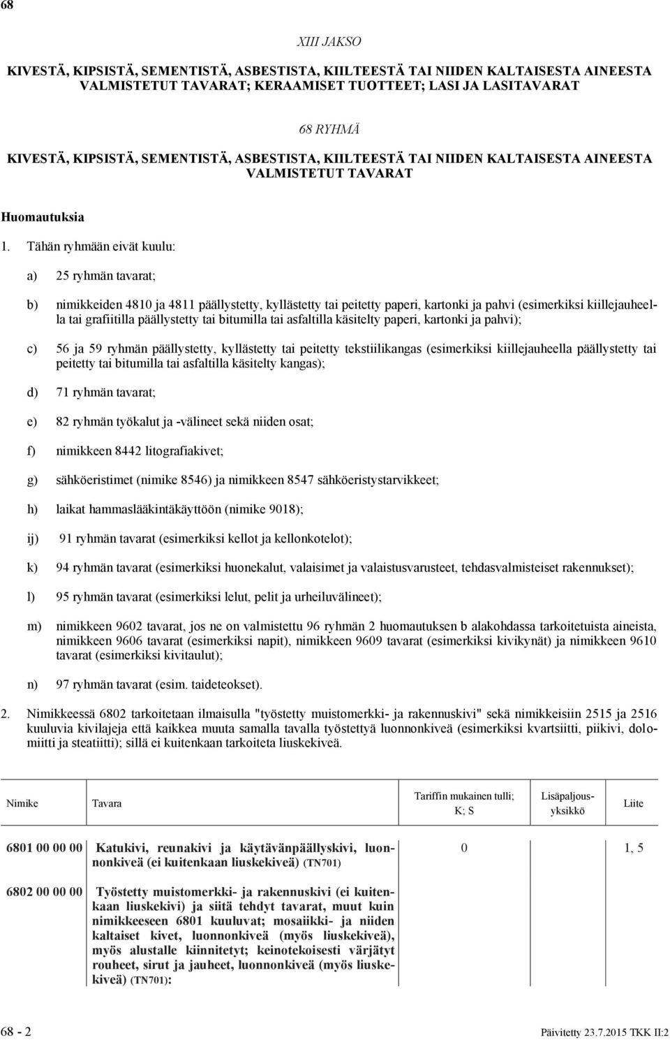 Tähän ryhmään eivät kuulu: a) 25 ryhmän tavarat; b) nimikkeiden 4810 ja 4811 päällystetty, kyllästetty tai peitetty paperi, kartonki ja pahvi (esimerkiksi kiillejauheella tai grafiitilla päällystetty