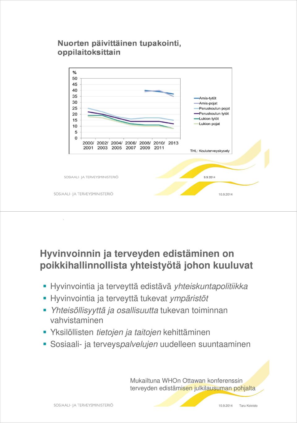 Yhteisöllisyyttä ja osallisuutta tukevan toiminnan vahvistaminen Yksilöllisten tietojen ja taitojen kehittäminen