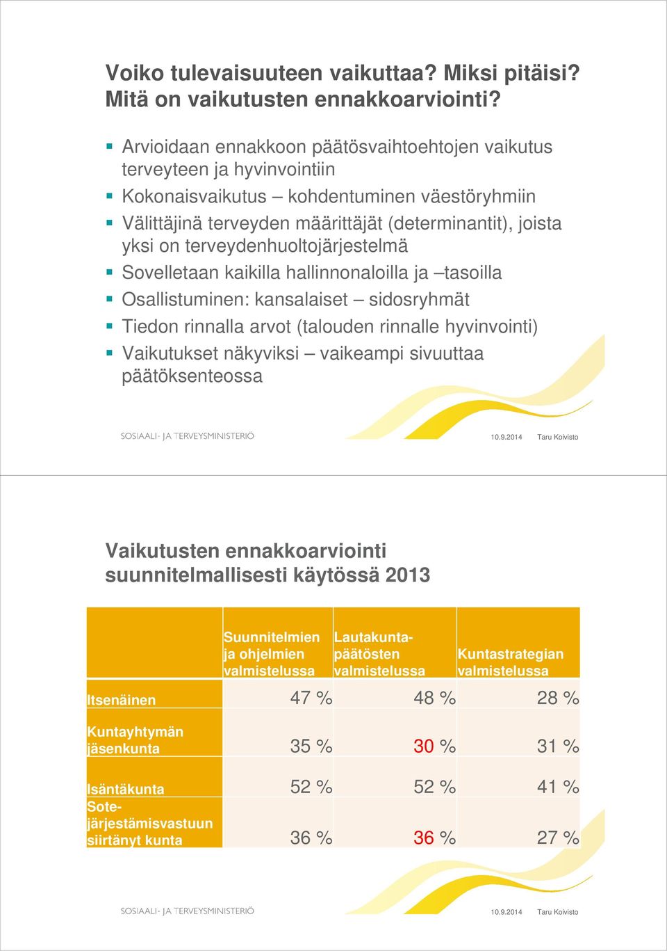 terveydenhuoltojärjestelmä Sovelletaan kaikilla hallinnonaloilla ja tasoilla Osallistuminen: kansalaiset sidosryhmät Tiedon rinnalla arvot (talouden rinnalle hyvinvointi) Vaikutukset näkyviksi