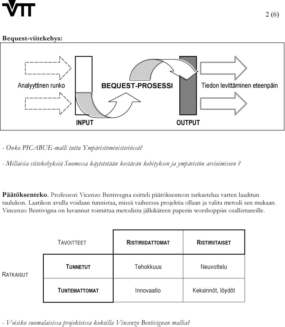 Professori Vicenzo Bentivegna esitteli päätöksenteon tarkastelua varten laaditun taulukon. Laatikon avulla voidaan tunnistaa, missä vaiheessa projektia ollaan ja valita metodi sen mukaan.