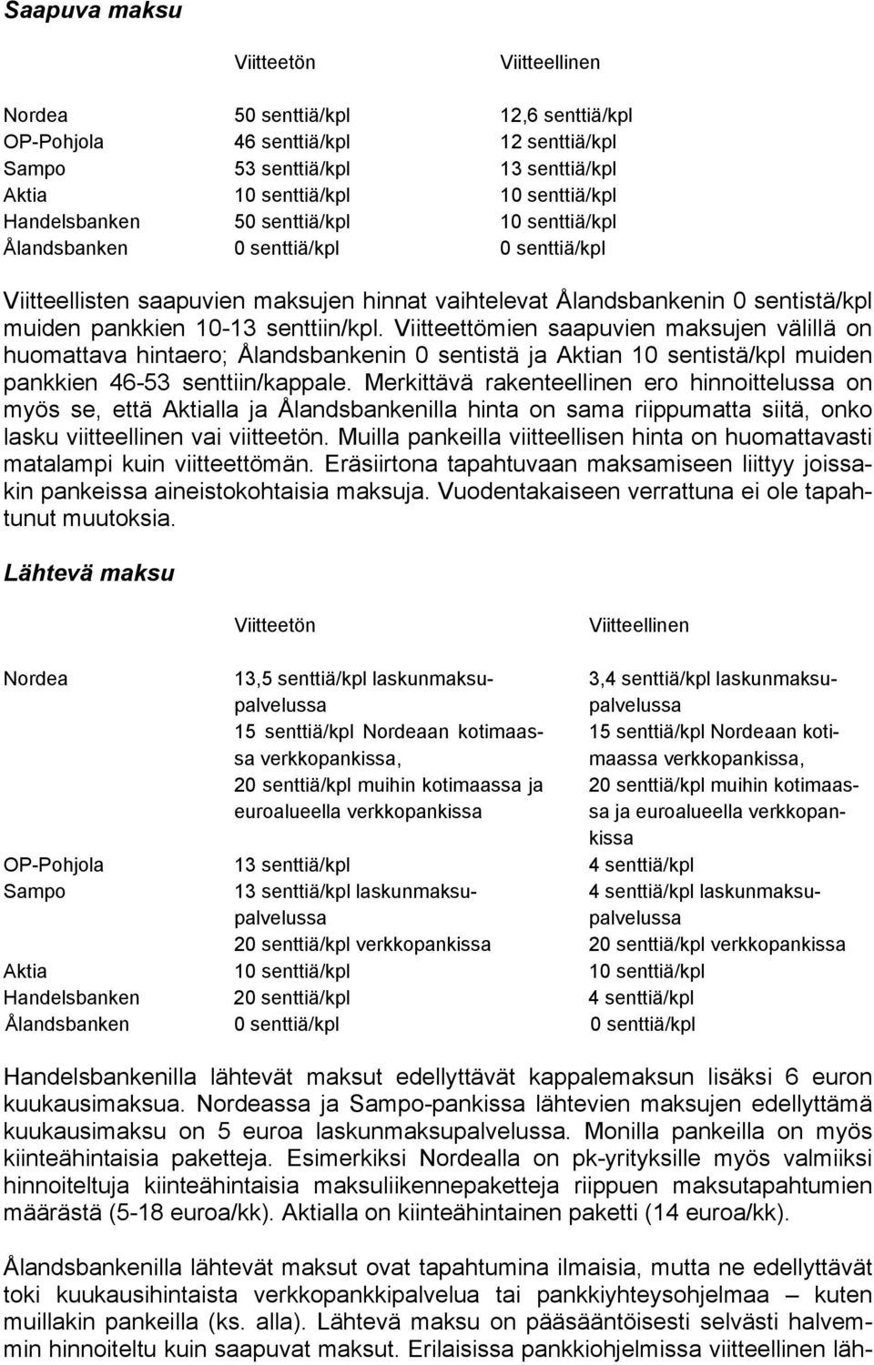 Viitteettömien saapuvien maksujen välillä on huomattava hintaero; in 0 sentistä ja Aktian 10 sentistä/kpl muiden pankkien 46-53 senttiin/kappale.