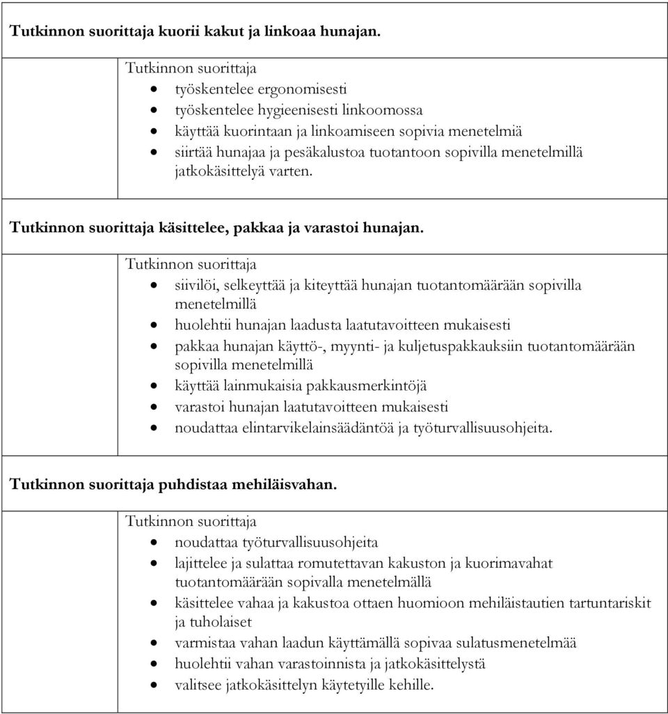 jatkokäsittelyä varten. käsittelee, pakkaa ja varastoi hunajan.