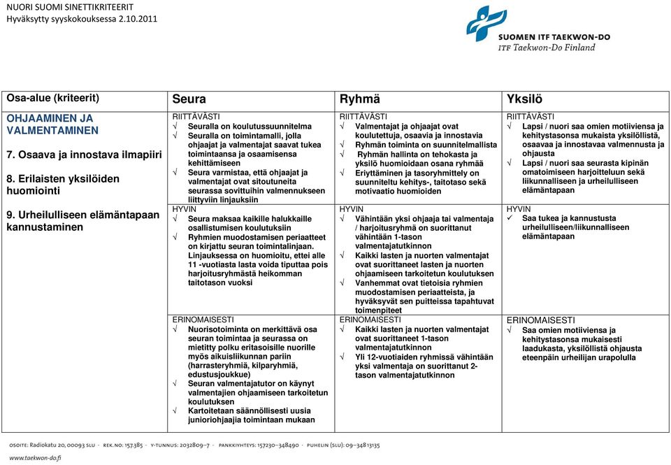 varmistaa, että ohjaajat ja valmentajat ovat sitoutuneita seurassa sovittuihin valmennukseen liittyviin linjauksiin Seura maksaa kaikille halukkaille osallistumisen koulutuksiin Ryhmien muodostamisen