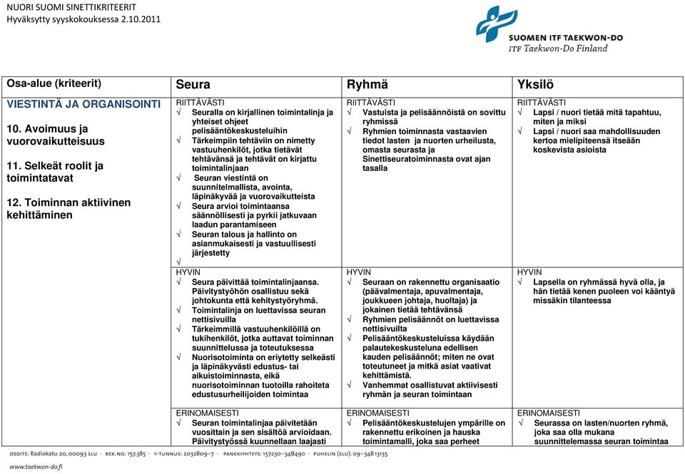 tehtävät on kirjattu toimintalinjaan Seuran viestintä on suunnitelmallista, avointa, läpinäkyvää ja vuorovaikutteista Seura arvioi toimintaansa säännöllisesti ja pyrkii jatkuvaan laadun parantamiseen