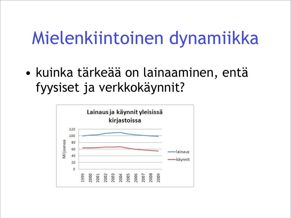 tärkeää on