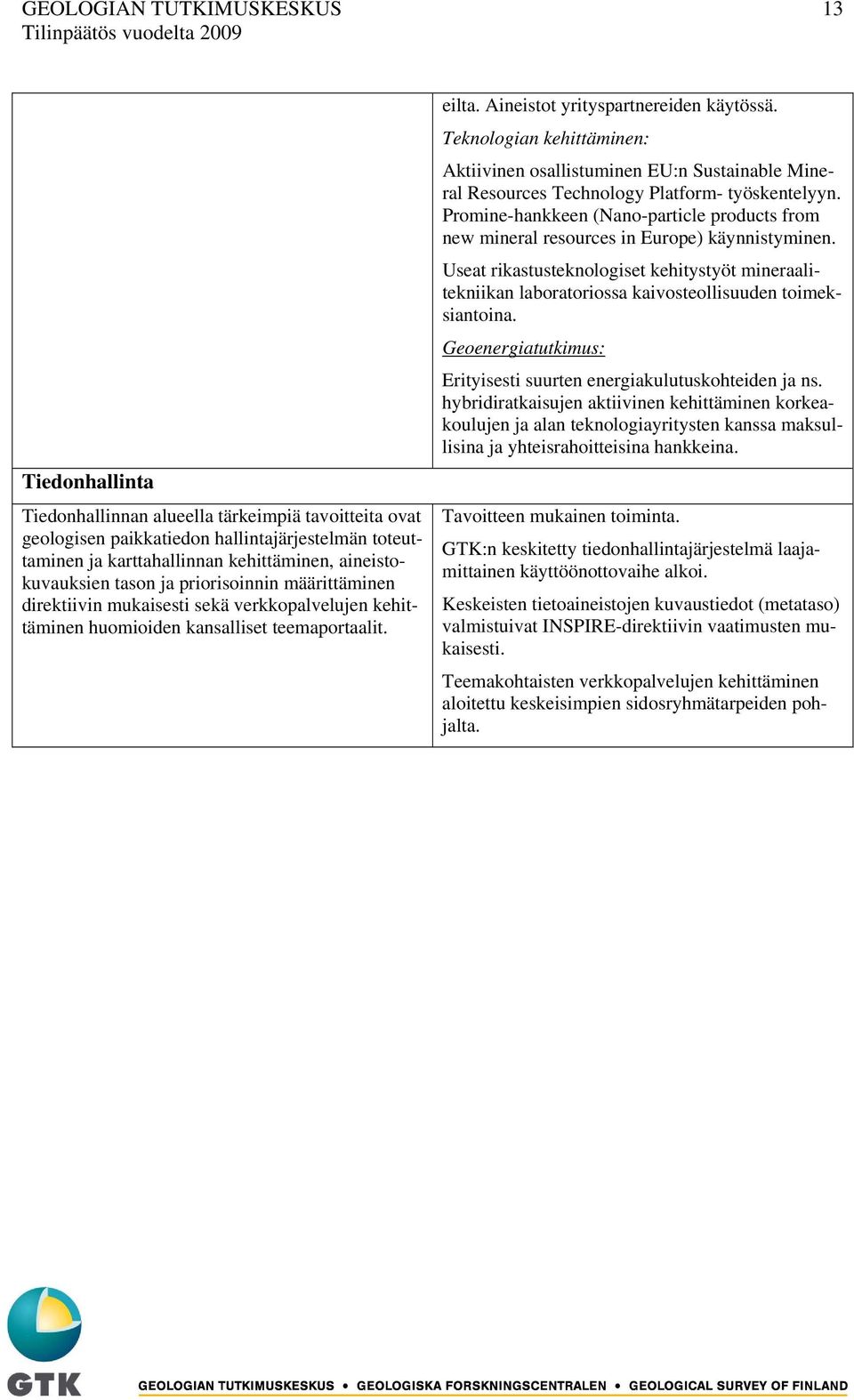 Teknologian kehittäminen: Aktiivinen osallistuminen EU:n Sustainable Mineral Resources Technology Platform- työskentelyyn.