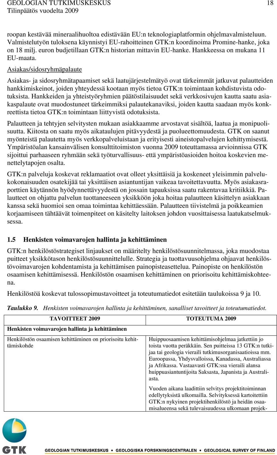 Asiakas/sidosryhmäpalaute Asiakas- ja sidosryhmätapaamiset sekä laatujärjestelmätyö ovat tärkeimmät jatkuvat palautteiden hankkimiskeinot, joiden yhteydessä kootaan myös tietoa GTK:n toimintaan