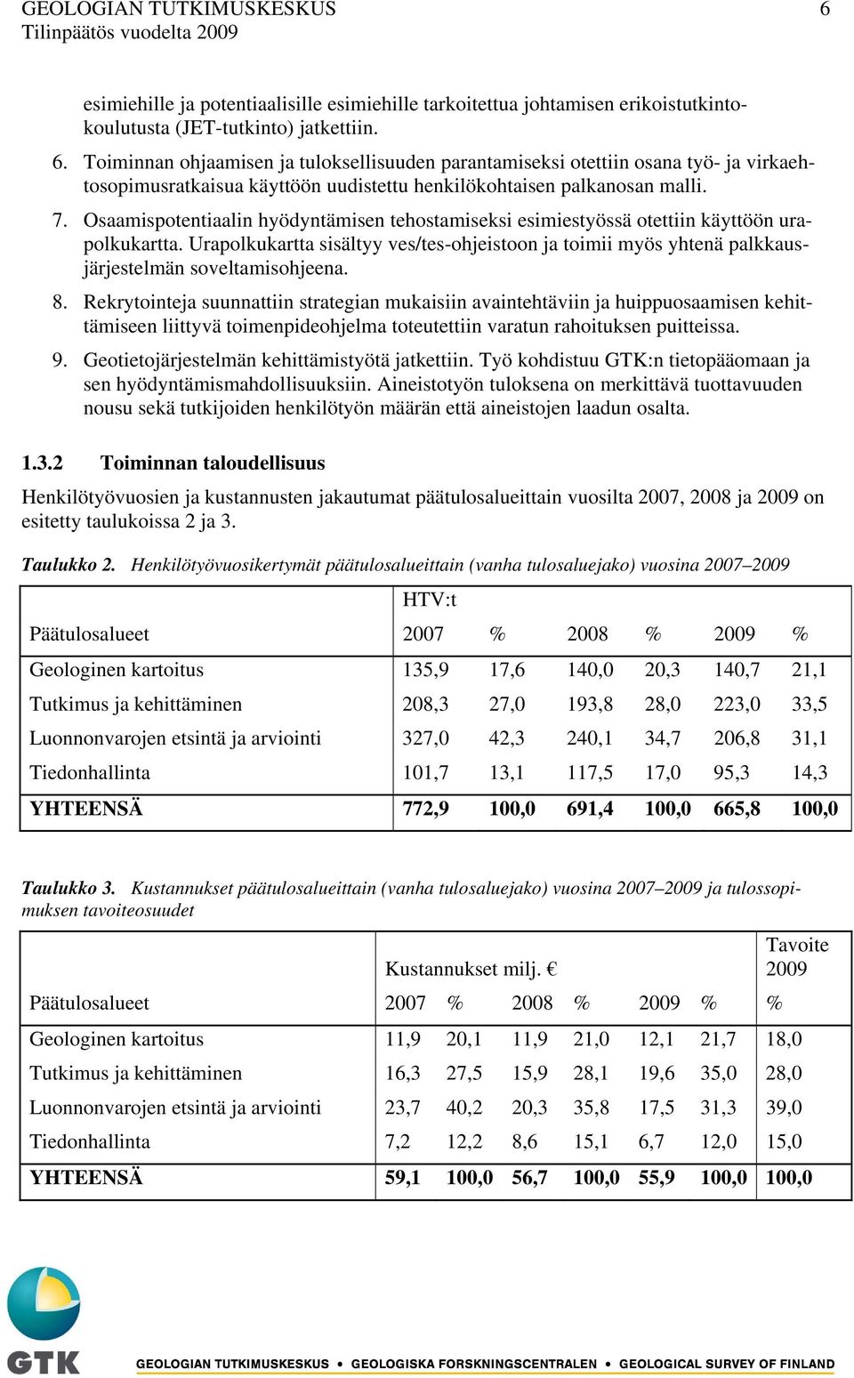 Urapolkukartta sisältyy ves/tes-ohjeistoon ja toimii myös yhtenä palkkausjärjestelmän soveltamisohjeena. 8.