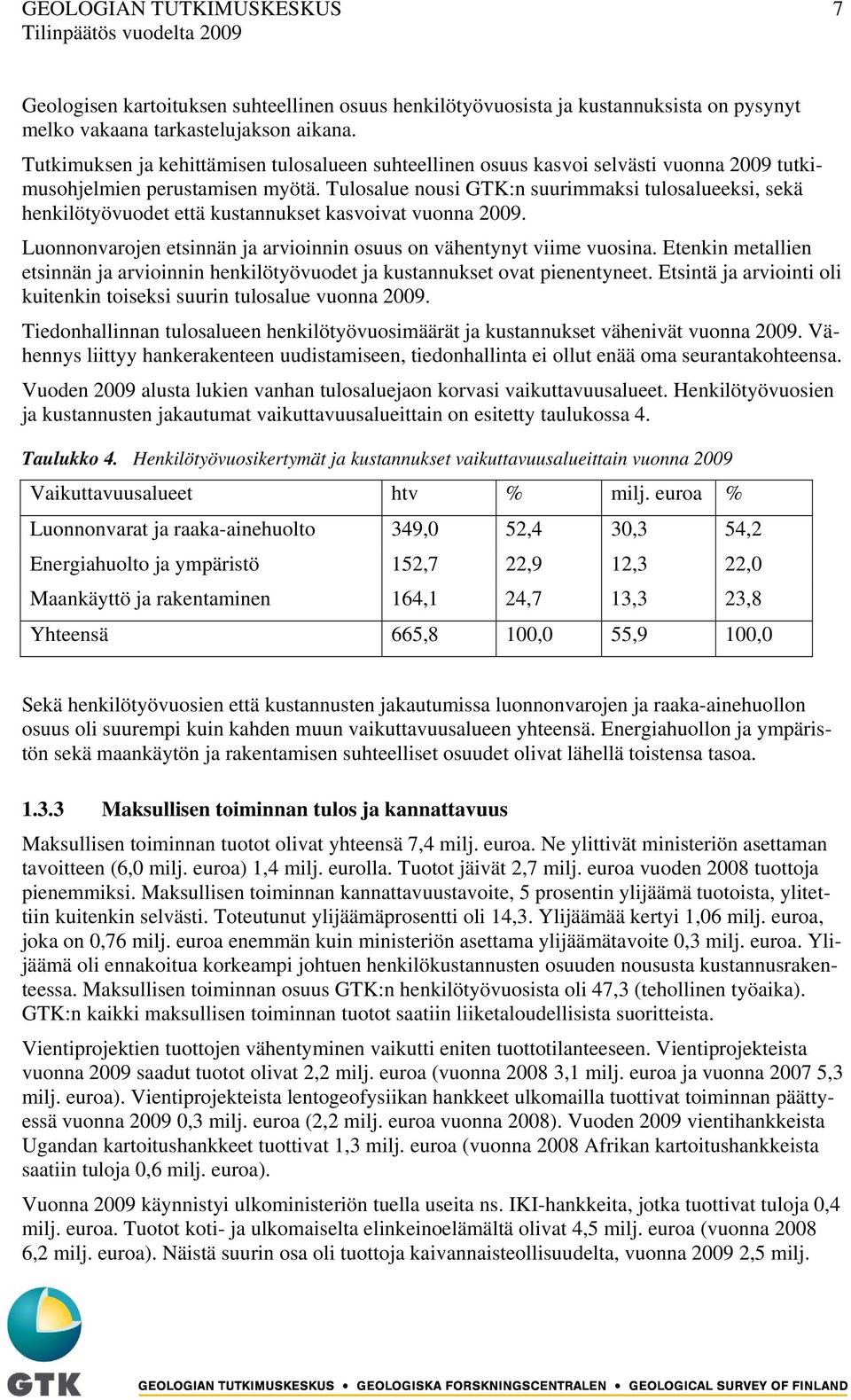 Tulosalue nousi GTK:n suurimmaksi tulosalueeksi, sekä henkilötyövuodet että kustannukset kasvoivat vuonna 2009. Luonnonvarojen etsinnän ja arvioinnin osuus on vähentynyt viime vuosina.