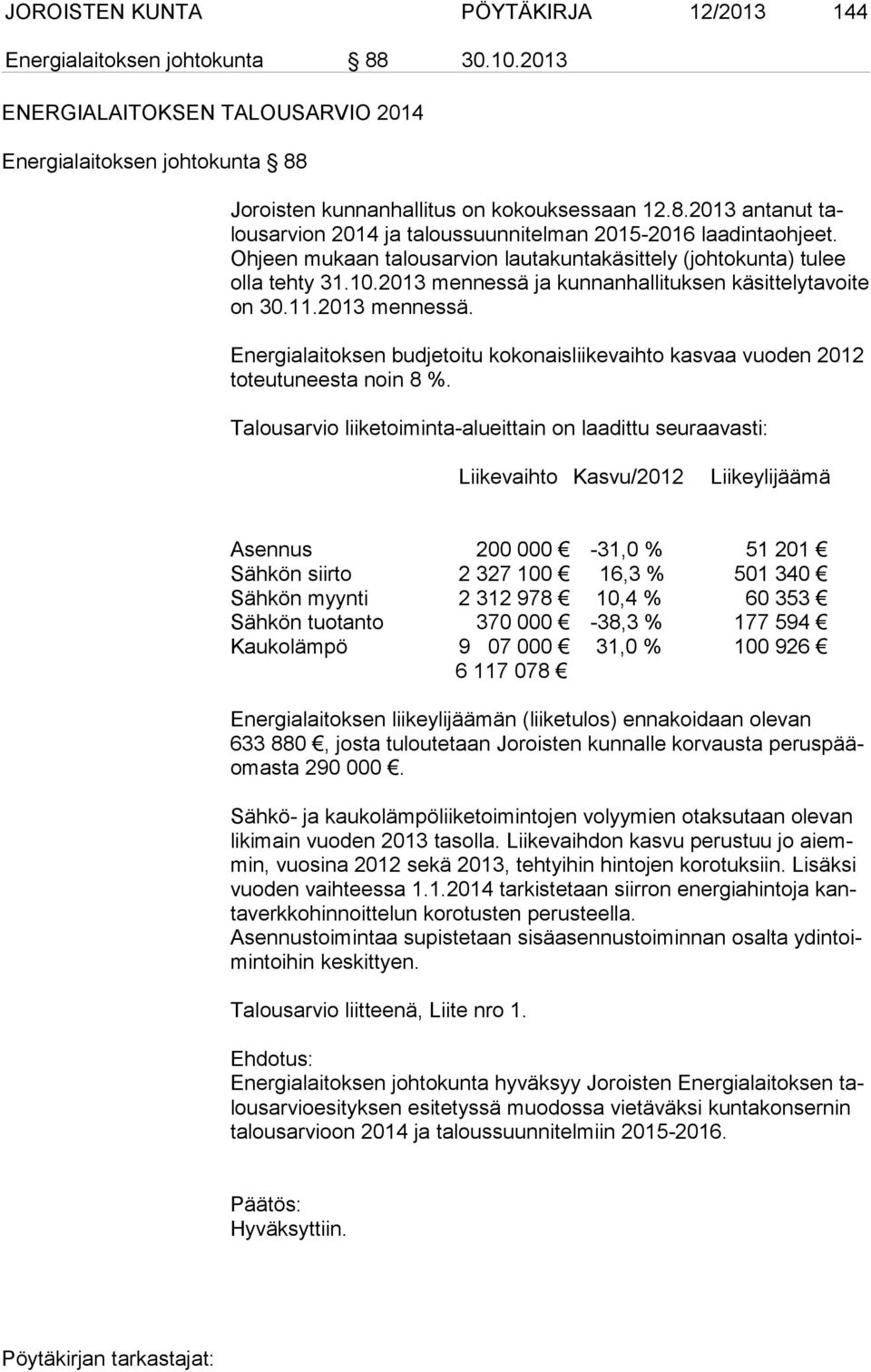 Talousarvio liiketoiminta-alueittain on laadittu seuraavasti: Liikevaihto Kasvu/2012 Liikeylijäämä Asennus 200 000-31,0 % 51 201 Sähkön siirto 2 327 100 16,3 % 501 340 Sähkön myynti 2 312 978 10,4 %