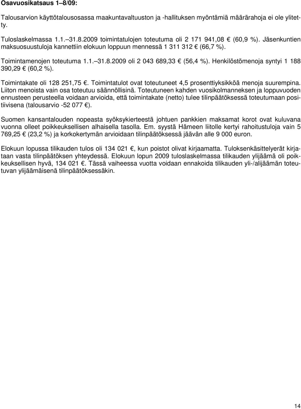 Toimintakate oli 128 251,75. Toimintatulot ovat toteutuneet 4,5 prosenttiyksikköä menoja suurempina. Liiton menoista vain osa toteutuu säännöllisinä.