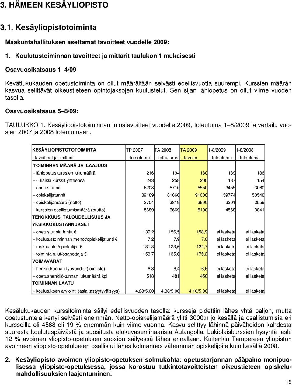 Kurssien määrän kasvua selittävät oikeustieteen opintojaksojen kuulustelut. Sen sijan lähiopetus on ollut viime vuoden tasolla. TAULUKKO 1.