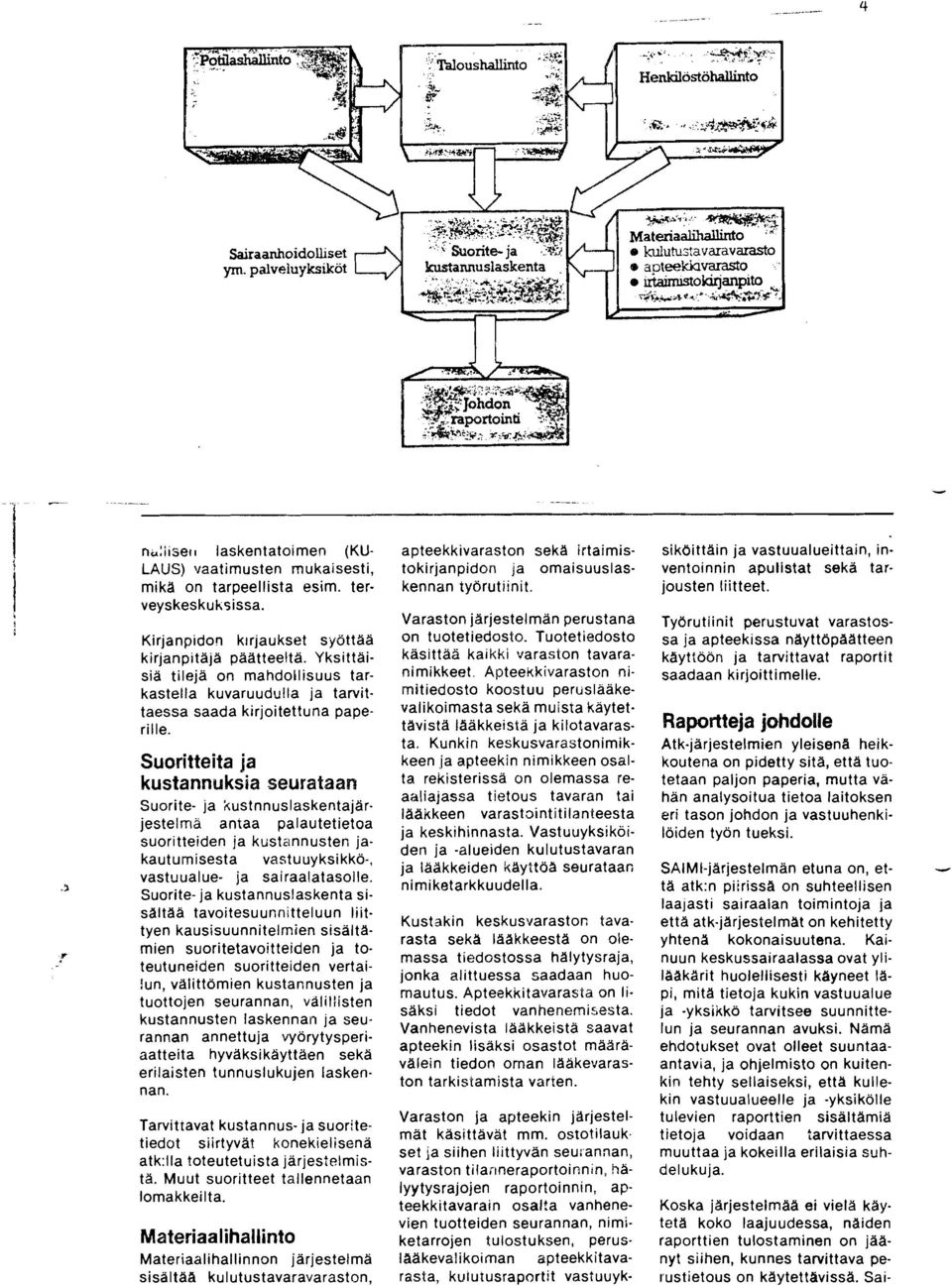 Suortteta ja kustannuksa seurataan Suorte- ja kustnnuslaskentajärjestelrra antaa palautetetoa suortteden ja kustannusten jakautumsesta vastuuykskkö-, vastuualue- ja saraalatasolle.