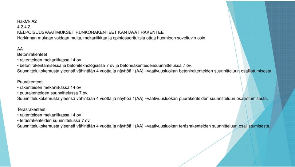 mekaniikassa 14 ov betonirakentamisessa ja betoniteknologiassa 7 ov ja betonirakenteidensuunnittelussa 7 ov.