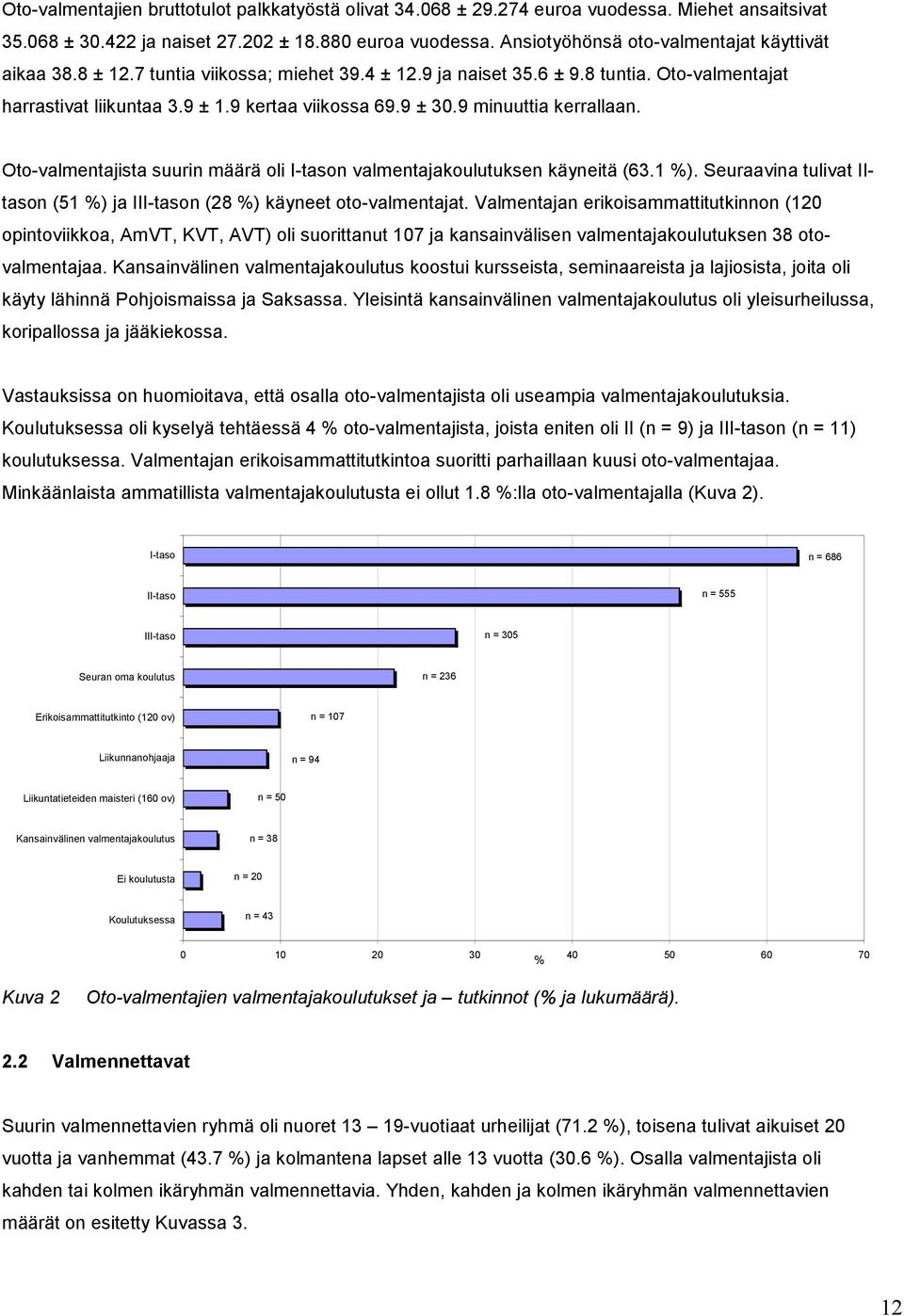 9 minuuttia kerrallaan. Oto-valmentajista suurin määrä oli I-tason valmentajakoulutuksen käyneitä (63.1 %). Seuraavina tulivat IItason (51 %) ja III-tason (28 %) käyneet oto-valmentajat.