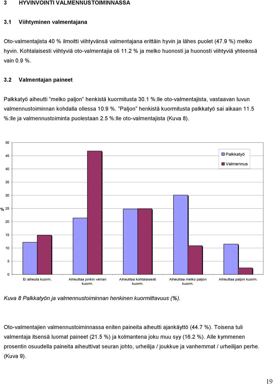 1 %:lle oto-valmentajista, vastaavan luvun valmennustoiminnan kohdalla ollessa 10.9 %. Paljon henkistä kuormitusta palkkatyö sai aikaan 11.5 %:lle ja valmennustoiminta puolestaan 2.