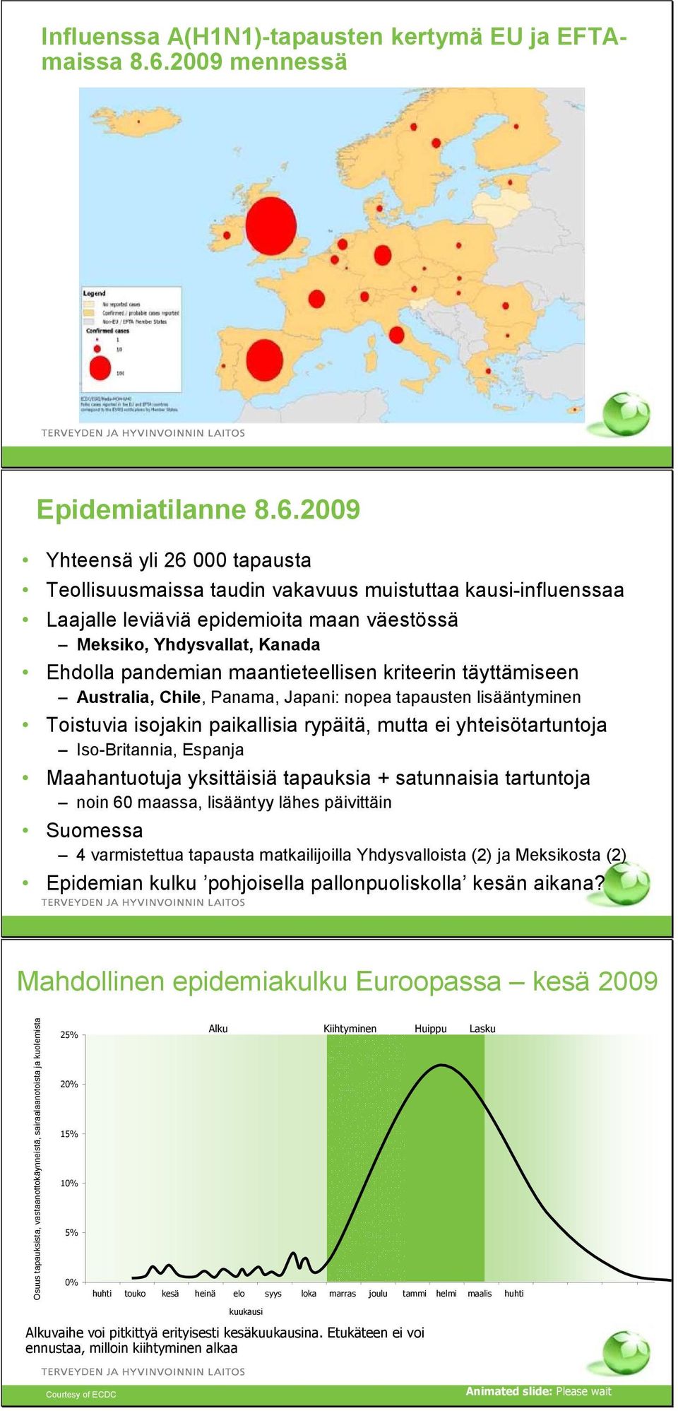 2009 Yhteensä yli 26 000 tapausta Teollisuusmaissa taudin vakavuus muistuttaa kausi-influenssaa Laajalle leviäviä epidemioita maan väestössä Meksiko, Yhdysvallat, Kanada Ehdolla pandemian