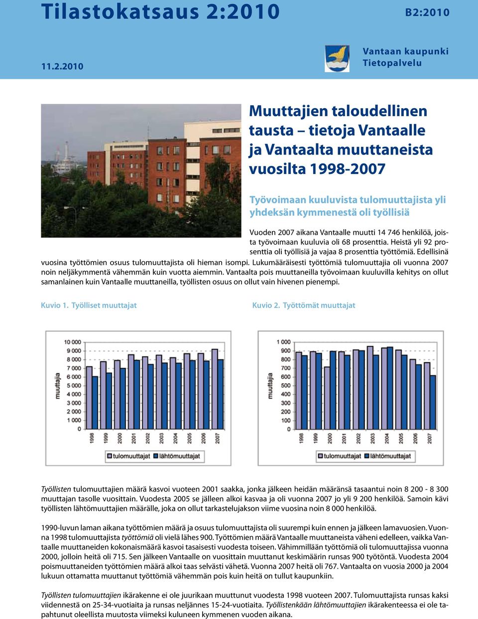 kymmenestä oli työllisiä Vuoden 2007 aikana Vantaalle muutti 14 746 henkilöä, joista työvoimaan kuuluvia oli 68 prosenttia. Heistä yli 92 prosenttia oli työllisiä ja vajaa 8 prosenttia työttömiä.