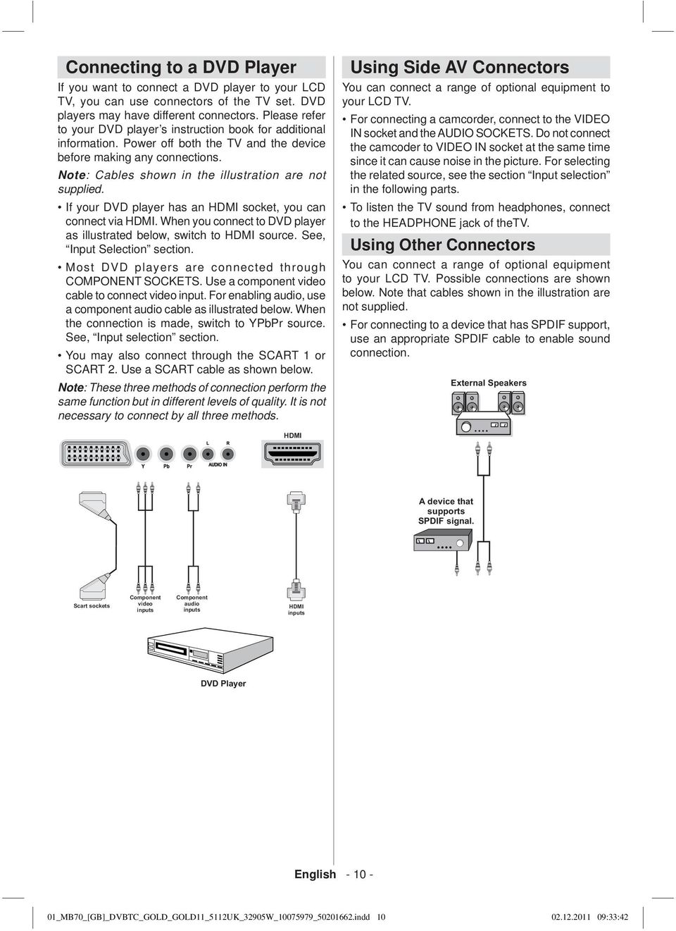 Note: Cables shown in the illustration are not supplied. If your DVD player has an HDMI socket, you can connect via HDMI. When you connect to DVD player as illustrated below, switch to HDMI source.