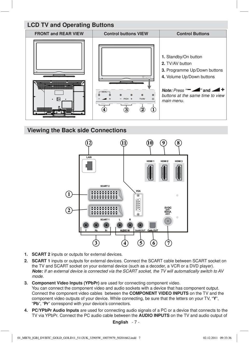 Connect the SCART cable between SCART socket on the TV and SCART socket on your external device (such as a decoder, a VCR or a DVD player).