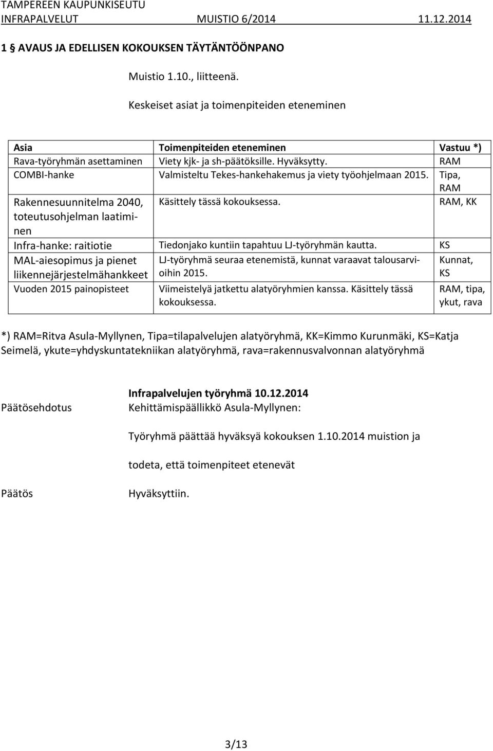 RAM COMBI-hanke Valmisteltu Tekes-hankehakemus ja viety työohjelmaan 2015. Tipa, RAM Rakennesuunnitelma 2040, Käsittely tässä kokouksessa.