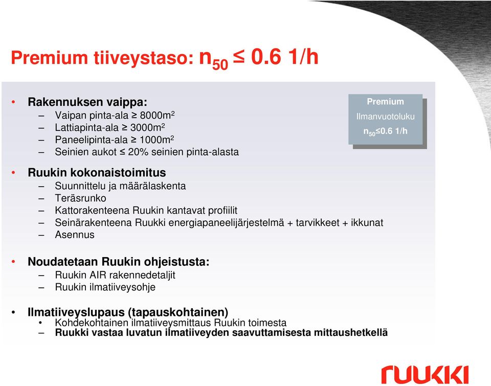 n 50 0.6 1/h 50 0.