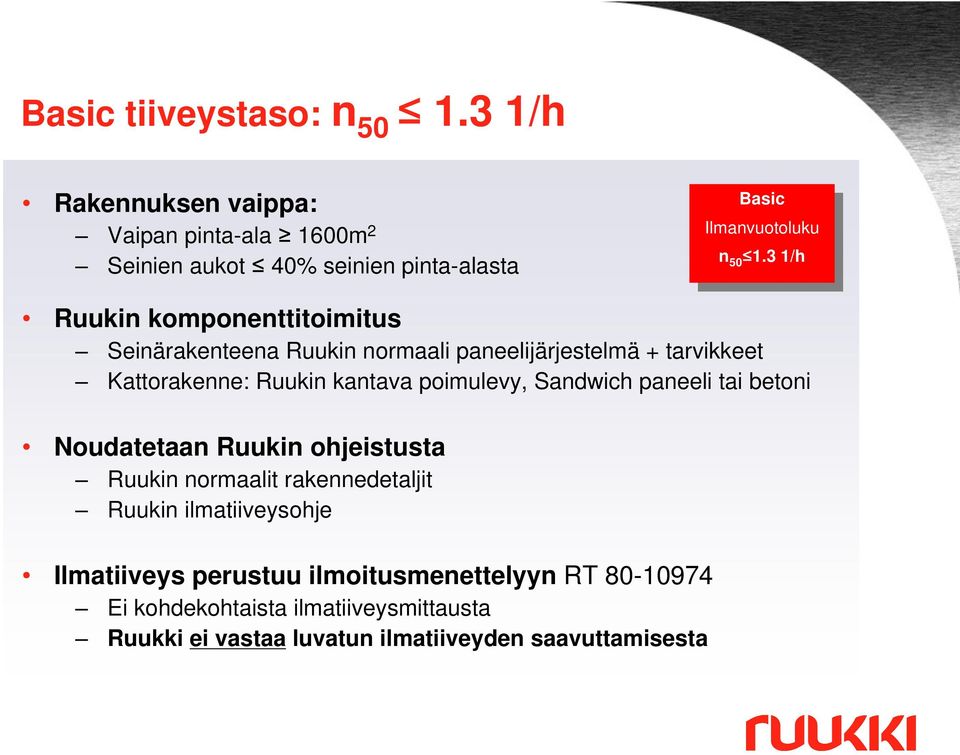 3 1/h Ruukin komponenttitoimitus Seinärakenteena Ruukin normaali paneelijärjestelmä + tarvikkeet Kattorakenne: Ruukin kantava poimulevy,