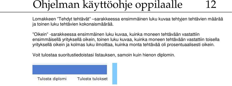 Oikein -sarakkeessa ensimmäinen luku kuvaa, kuinka moneen tehtävään vastattiin ensimmäisellä yrityksellä oikein, toinen