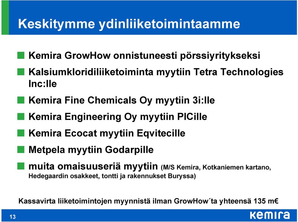 Ecocat myytiin Eqvitecille Metpela myytiin Godarpille muita omaisuuseriä myytiin (M/S Kemira, Kotkaniemen kartano,