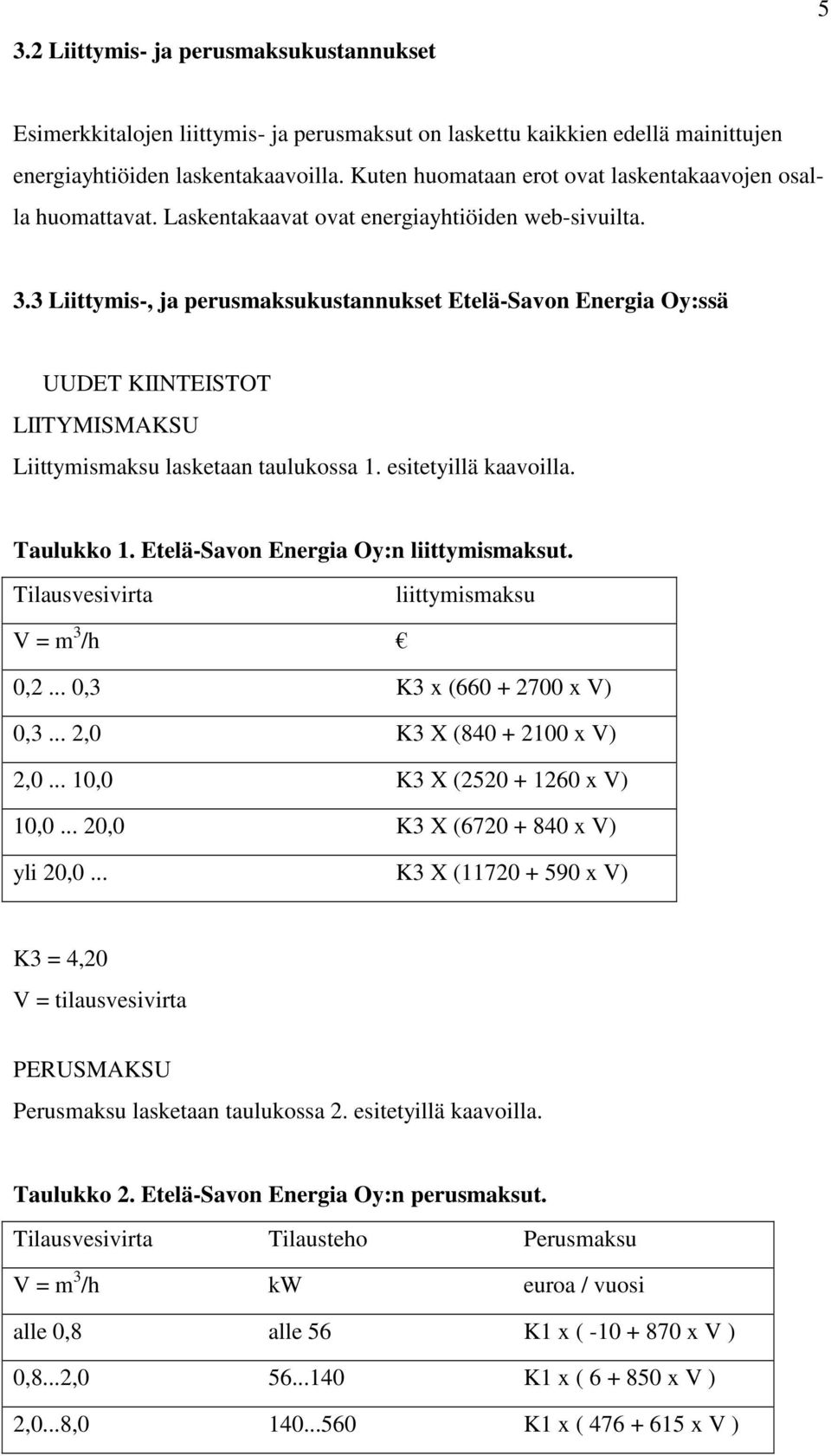 3 Liittymis-, ja perusmaksukustannukset Etelä-Savon Energia Oy:ssä UUDET KIINTEISTOT LIITYMISMAKSU Liittymismaksu lasketaan taulukossa 1. esitetyillä kaavoilla. Taulukko 1.