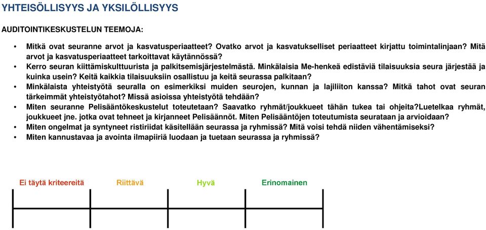 Minkälaisia Me-henkeä edistäviä tilaisuuksia seura järjestää ja kuinka usein? Keitä kaikkia tilaisuuksiin osallistuu ja keitä seurassa palkitaan?